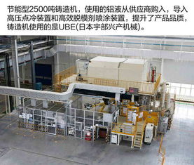 精益智造，高效致遠——廣汽本田第三工廠參觀與技術咨詢紀實